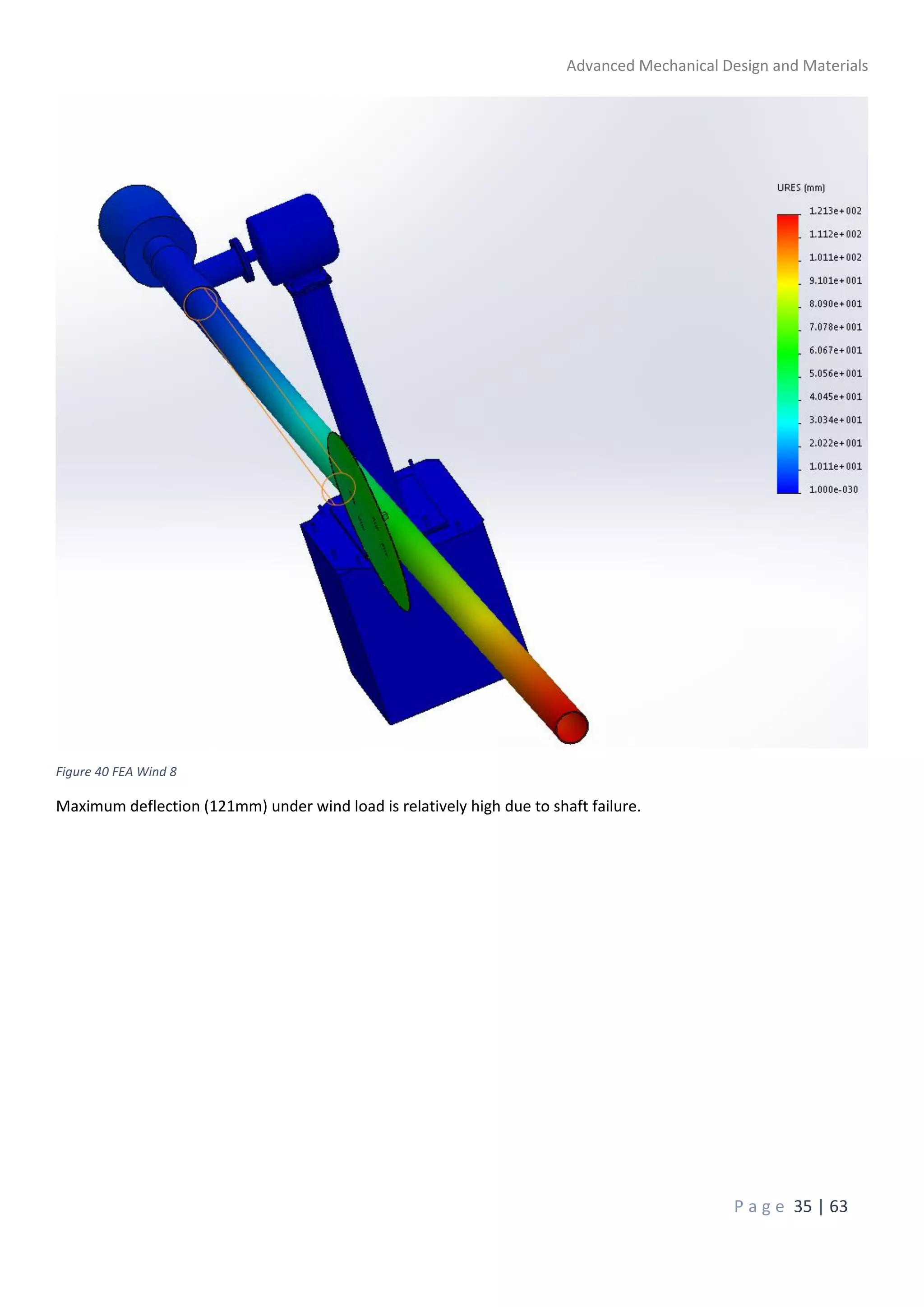 Advanced Mechanical Design and Materials
P a g e 35 | 63
Figure 40 FEA Wind 8
Maximum deflection (121mm) under wind load is relatively high due to shaft failure.
 
