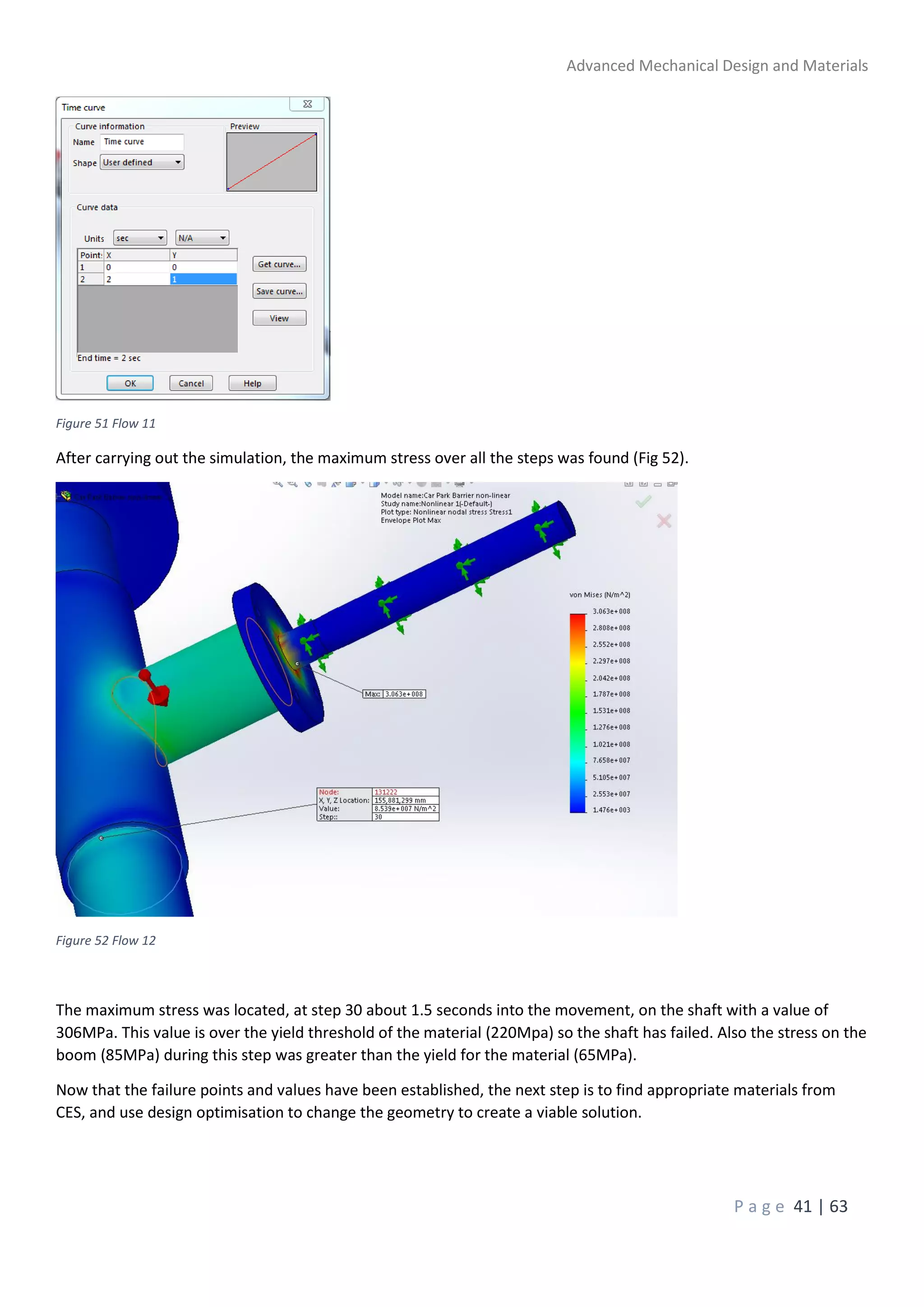 Advanced Mechanical Design and Materials
P a g e 41 | 63
Figure 51 Flow 11
After carrying out the simulation, the maximum stress over all the steps was found (Fig 52).
Figure 52 Flow 12
The maximum stress was located, at step 30 about 1.5 seconds into the movement, on the shaft with a value of
306MPa. This value is over the yield threshold of the material (220Mpa) so the shaft has failed. Also the stress on the
boom (85MPa) during this step was greater than the yield for the material (65MPa).
Now that the failure points and values have been established, the next step is to find appropriate materials from
CES, and use design optimisation to change the geometry to create a viable solution.
 