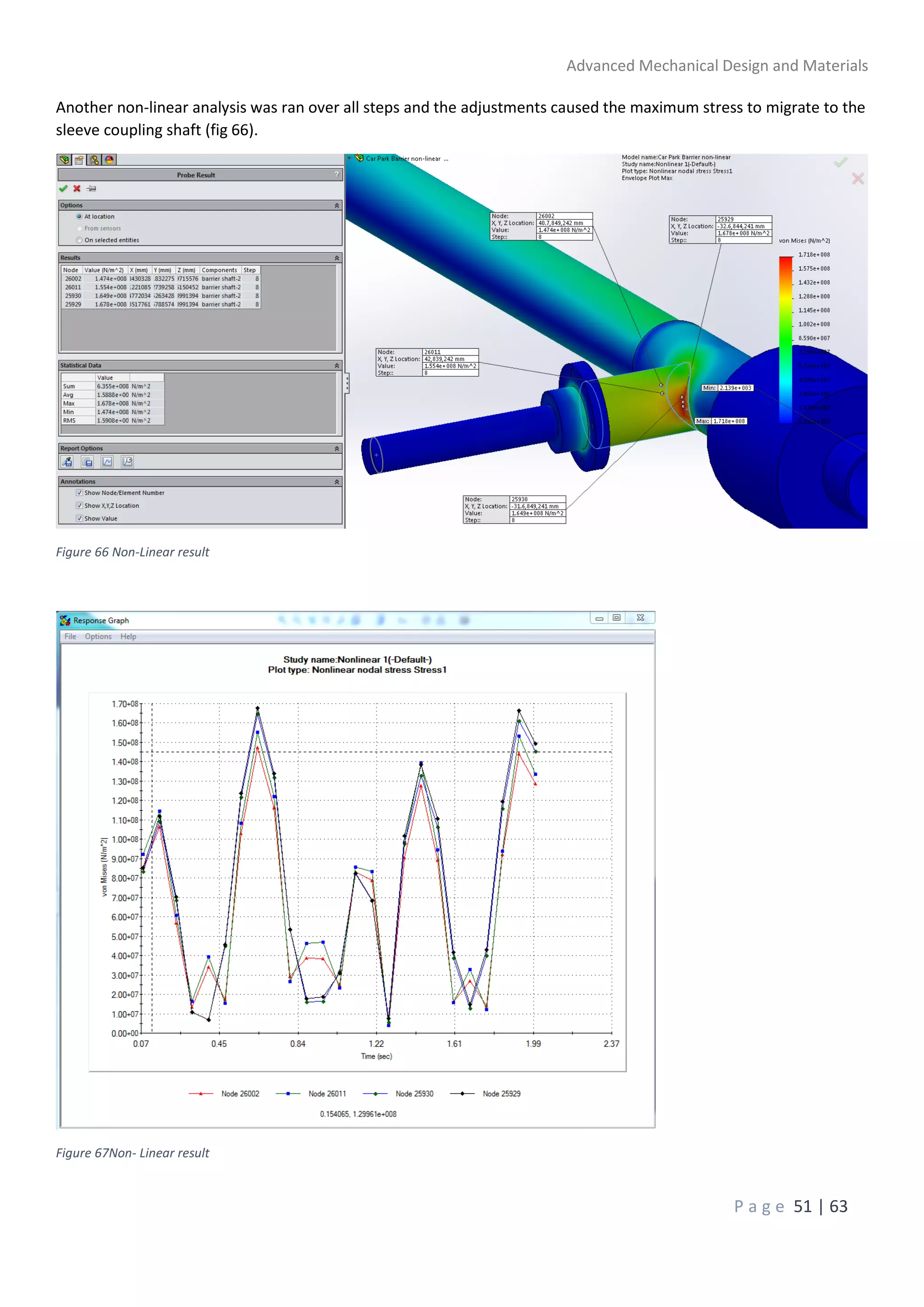 Advanced Mechanical Design and Materials
P a g e 51 | 63
Another non-linear analysis was ran over all steps and the adjustments caused the maximum stress to migrate to the
sleeve coupling shaft (fig 66).
Figure 66 Non-Linear result
Figure 67Non- Linear result
 