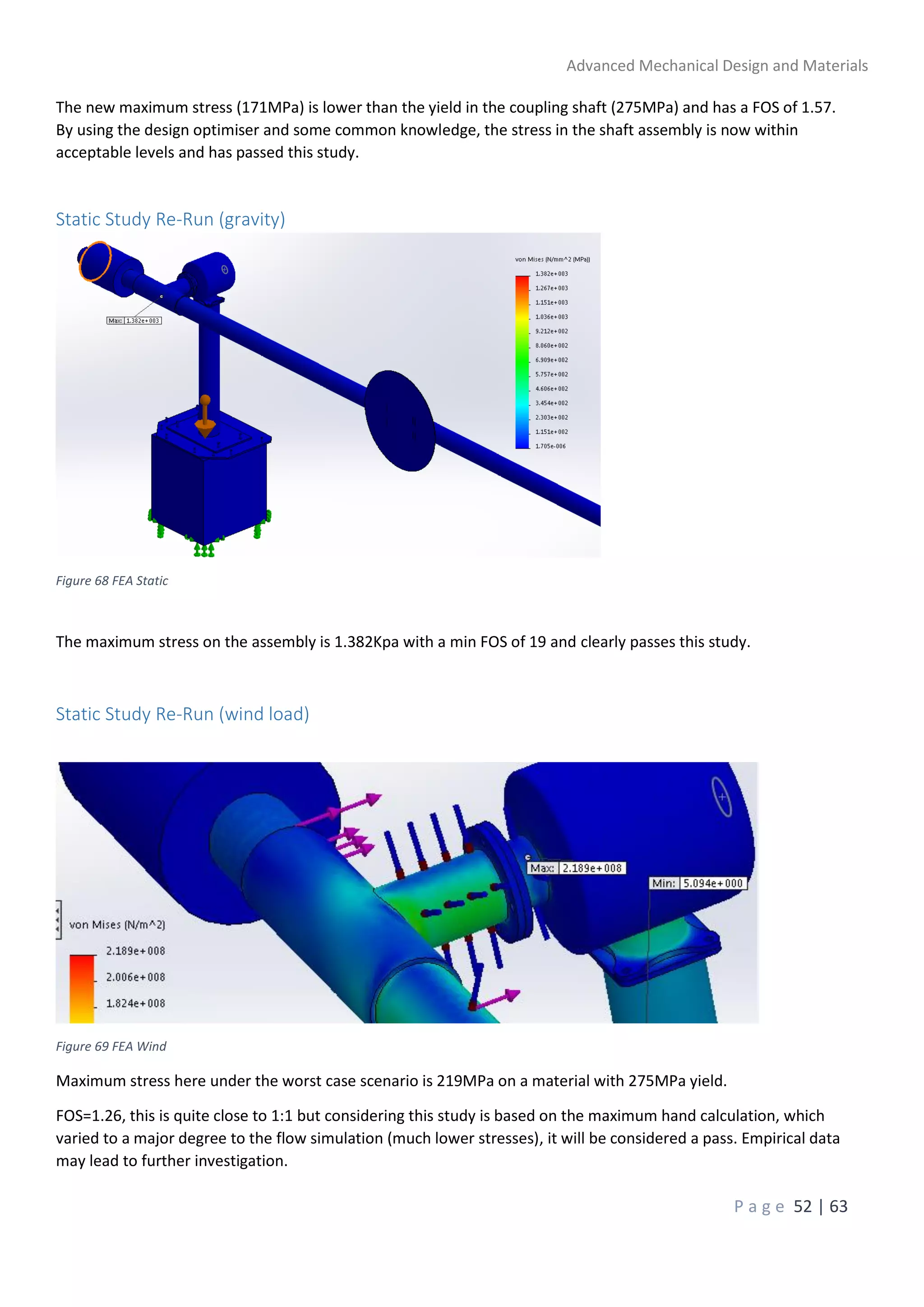 Advanced Mechanical Design and Materials
P a g e 52 | 63
The new maximum stress (171MPa) is lower than the yield in the coupling shaft (275MPa) and has a FOS of 1.57.
By using the design optimiser and some common knowledge, the stress in the shaft assembly is now within
acceptable levels and has passed this study.
Static Study Re-Run (gravity)
Figure 68 FEA Static
The maximum stress on the assembly is 1.382Kpa with a min FOS of 19 and clearly passes this study.
Static Study Re-Run (wind load)
Figure 69 FEA Wind
Maximum stress here under the worst case scenario is 219MPa on a material with 275MPa yield.
FOS=1.26, this is quite close to 1:1 but considering this study is based on the maximum hand calculation, which
varied to a major degree to the flow simulation (much lower stresses), it will be considered a pass. Empirical data
may lead to further investigation.
 