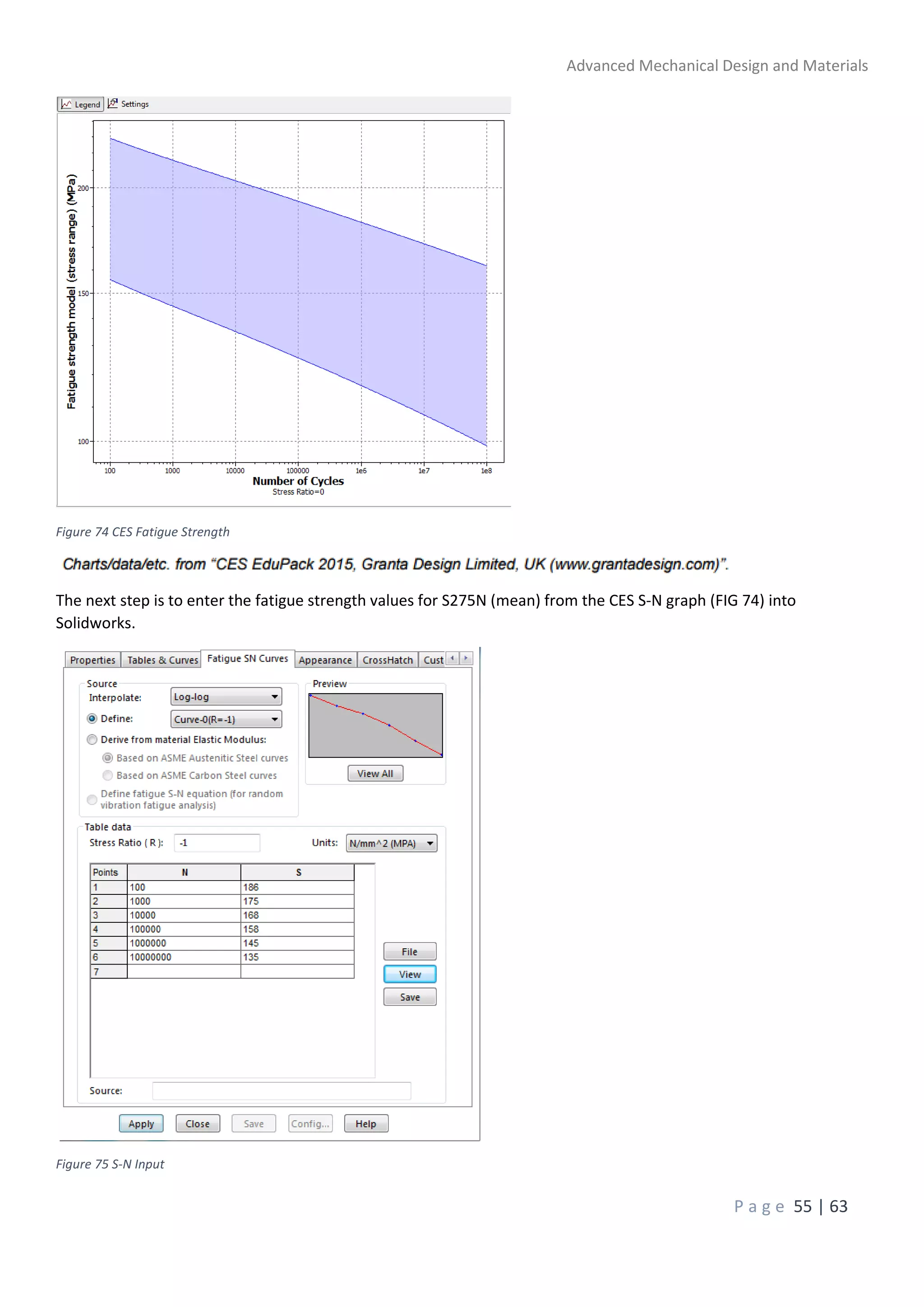 Advanced Mechanical Design and Materials
P a g e 55 | 63
Figure 74 CES Fatigue Strength
The next step is to enter the fatigue strength values for S275N (mean) from the CES S-N graph (FIG 74) into
Solidworks.
Figure 75 S-N Input
 