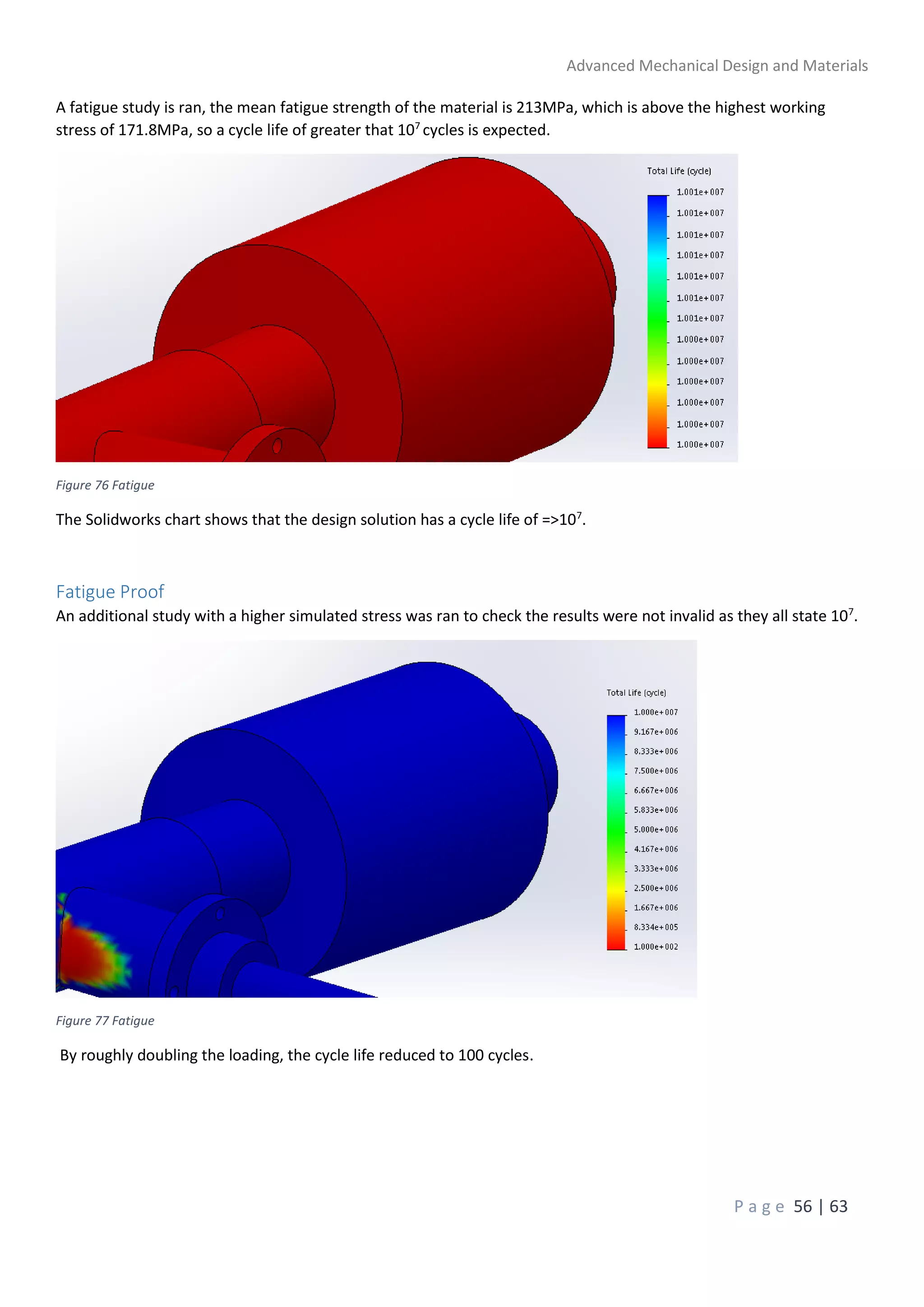 Advanced Mechanical Design and Materials
P a g e 56 | 63
A fatigue study is ran, the mean fatigue strength of the material is 213MPa, which is above the highest working
stress of 171.8MPa, so a cycle life of greater that 107
cycles is expected.
Figure 76 Fatigue
The Solidworks chart shows that the design solution has a cycle life of =>107
.
Fatigue Proof
An additional study with a higher simulated stress was ran to check the results were not invalid as they all state 107
.
Figure 77 Fatigue
By roughly doubling the loading, the cycle life reduced to 100 cycles.
 