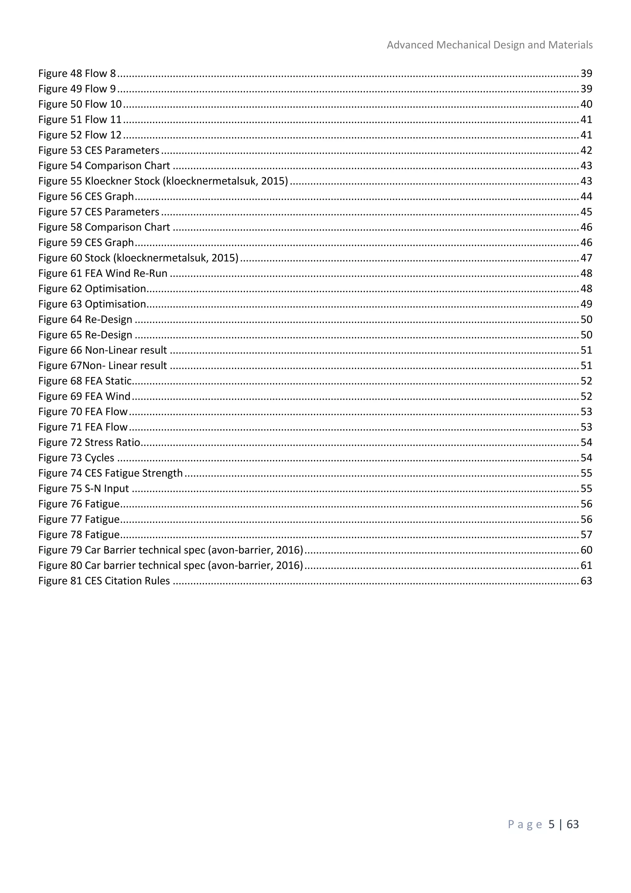 Advanced Mechanical Design and Materials
P a g e 5 | 63
Figure 48 Flow 8..............................................................................................................................................................39
Figure 49 Flow 9..............................................................................................................................................................39
Figure 50 Flow 10............................................................................................................................................................40
Figure 51 Flow 11............................................................................................................................................................41
Figure 52 Flow 12............................................................................................................................................................41
Figure 53 CES Parameters...............................................................................................................................................42
Figure 54 Comparison Chart ...........................................................................................................................................43
Figure 55 Kloeckner Stock (kloecknermetalsuk, 2015)...................................................................................................43
Figure 56 CES Graph........................................................................................................................................................44
Figure 57 CES Parameters...............................................................................................................................................45
Figure 58 Comparison Chart ...........................................................................................................................................46
Figure 59 CES Graph........................................................................................................................................................46
Figure 60 Stock (kloecknermetalsuk, 2015)....................................................................................................................47
Figure 61 FEA Wind Re-Run ............................................................................................................................................48
Figure 62 Optimisation....................................................................................................................................................48
Figure 63 Optimisation....................................................................................................................................................49
Figure 64 Re-Design ........................................................................................................................................................50
Figure 65 Re-Design ........................................................................................................................................................50
Figure 66 Non-Linear result ............................................................................................................................................51
Figure 67Non- Linear result ............................................................................................................................................51
Figure 68 FEA Static.........................................................................................................................................................52
Figure 69 FEA Wind.........................................................................................................................................................52
Figure 70 FEA Flow..........................................................................................................................................................53
Figure 71 FEA Flow..........................................................................................................................................................53
Figure 72 Stress Ratio......................................................................................................................................................54
Figure 73 Cycles ..............................................................................................................................................................54
Figure 74 CES Fatigue Strength.......................................................................................................................................55
Figure 75 S-N Input .........................................................................................................................................................55
Figure 76 Fatigue.............................................................................................................................................................56
Figure 77 Fatigue.............................................................................................................................................................56
Figure 78 Fatigue.............................................................................................................................................................57
Figure 79 Car Barrier technical spec (avon-barrier, 2016)..............................................................................................60
Figure 80 Car barrier technical spec (avon-barrier, 2016)..............................................................................................61
Figure 81 CES Citation Rules ...........................................................................................................................................63
 