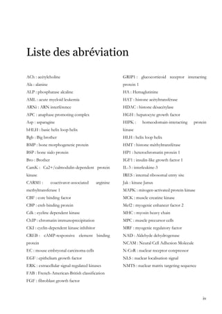 iv
Liste des abréviation
ACh : acétylcholine
Ala : alanine
ALP : phosphatase alcaline
AML : acute myeloid leukemia
ARNi : ARN interférence
APC : anaphase promoting complex
Asp : asparagine
bHLH : basic helix loop helix
Bgb : Big brother
BMP : bone morphogenetic protein
BSP : bone sialo protein
Bro : Brother
CamK : Ca2+/calmodulin-dependent protein
kinase
CARM1 : coactivator-associated arginine
methyltransferase 1
CBF : core binding factor
CBP : creb binding protein
Cdk : cycline dependent kinase
ChIP : chromatin immunoprecipitation
CKI : cyclin-dependent kinase inhibitor
CREB : cAMP-responsive element binding
protein
EC : mouse embryonal carcinoma cells
EGF : epithelium growth factor
ERK : extracellular signal-regulated kinases
FAB : French-American-British classification
FGF : fibroblast growth factor
GRIP1 : glucocorticoid receptor interacting
protein 1
HA : Hemaglutinine
HAT : histone acétyltransférase
HDAC : histone désacétylase
HGH : hepatocyte growth factor
HIPK : homeodomain-interacting protein
kinase
HLH : helix loop helix
HMT : histone méthyltransférase
HP1 : heterochromatin protein 1
IGF1 : insulin-like growth factor 1
IL-3 : interleukine-3
IRES : internal ribosomal entry site
Jak : kinase Janus
MAPK : mitogen-activated protein kinase
MCK : muscle creatine kinase
Mef2 : myogenic enhancer factor 2
MHC : myosin heavy chain
MPC : muscle precursor cells
MRF : myogenic regulatory factor
NAD : Aldehyde dehydrogenase
NCAM : Neural Cell Adhesion Molecule
N-CoR : nuclear receptor corepressor
NLS : nuclear localisation signal
NMTS : nuclear matrix targeting sequence
 