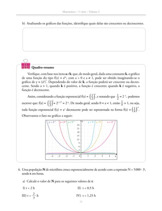 Matemática – 1a
série – Volume 2
11
	 b)	 Analisando os gráficos das funções, identifique quais delas são crescentes ou decrescentes.
Quadro-resumo
Verifique, com base nos itens a e b, que, de modo geral, dada uma constante k, o gráfico
de uma função do tipo f(x) = akx
, com a  0 e a ≠ 1, pode ser obtido imaginando-se o
gráfico de y = (ak
)
x
. Dependendo do valor de k, a função poderá ser crescente ou decres-
cente. Sendo a  1, quando k é positivo, a função é crescente; quando k é negativo, a
função é decrescente.
Assim, considerando a função exponencial f(x) = ​ª ​ 1 __ 
2
 ​ º​
x
, e notando que ​ 1 __ 
2
 ​ = 2–1
, podemos
escrever que: f(x) = ​ª ​ 1 __ 
2
 ​ º​
x
= 2(–1)x
= 2–x
. De modo geral, sendo 0  a  1, então ​ 1 __ a ​  1, ou seja,
toda função exponencial f(x) = ax
decrescente pode ser representada na forma f(x) = ​ª ​ 1 __ a ​ º​
–x
.
Observamos o fato no gráfico a seguir:
y = 2–x
y = 3–x
y = 5–x
y = 3x
y = 5x
y = 2x
3
12
6
15
21
9
18
24
– 4 –3 –2 –1 0 1 32 4 x
y
	 6.	Uma população N de micróbios cresce exponencialmente de acordo com a expressão N = 5 000 ⋅ 3t
,
sendo t em horas.
	 a)	 Calcule o valor de N para os seguintes valores de t:
	I)	t = 2 h 	 II)	 t = 0,5 h
	III) t =
2
3
h	 IV)	 t = 1,25 h
 