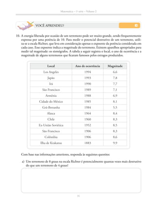 Matemática – 1a
série – Volume 2
31
VOCÊ APRENDEU?
	10.	A energia liberada por ocasião de um terremoto pode ser muito grande, sendo frequentemente
expressa por uma potência de 10. Para medir o potencial destrutivo de um terremoto, utili­-
za-se a escala Richter, que leva em consideração apenas o expoente da potência considerada em
cada caso. Esse expoente indica a magnitude do terremoto. Existem aparelhos apropriados para
medir tal magnitude: os sismógrafos. A tabela a seguir registra o local, o ano de ocorrência e a
magnitude de alguns terremotos que ficaram famosos pelos estragos produzidos.
Local Ano de ocorrência Magnitude
Los Angeles 1994 6,6
Japão 1993 7,8
Irã 1990 7,7
São Francisco 1989 7,1
Armênia 1988 6,9
Cidade do México 1985 8,1
Grã-Bretanha 1984 5,5
Alasca 1964 8,4
Chile 1960 8,3
Ex-União Soviética 1952 8,5
São Francisco 1906 8,3
Colômbia 1906 8,6
Ilha de Krakatoa 1883 9,9
Com base nas informações anteriores, responda às seguintes questões:
	 a)	 Um terremoto de 8 graus na escala Richter é potencialmente quantas vezes mais destrutivo
do que um terremoto de 4 graus?
 