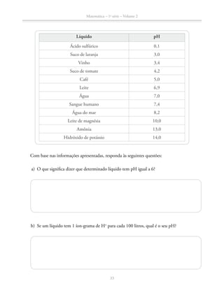 Matemática – 1a
série – Volume 2
33
Líquido pH
Ácido sulfúrico 0,1
Suco de laranja 3,0
Vinho 3,4
Suco de tomate 4,2
Café 5,0
Leite 6,9
Água 7,0
Sangue humano 7,4
Água do mar 8,2
Leite de magnésia 10,0
Amônia 13,0
Hidróxido de potássio 14,0
		 Com base nas informações apresentadas, responda às seguintes questões:
	 a)	 O que significa dizer que determinado líquido tem pH igual a 6?
	 b)	 Se um líquido tem 1 íon-grama de H+
para cada 100 litros, qual é o seu pH?
 