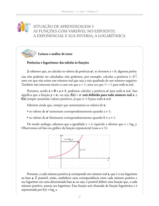 Matemática – 1a
série – Volume 2
37
SITUAÇÃO DE APRENDIZAGEM 3
AS FUNÇÕES COM VARIÁVEL NO EXPOENTE:
A EXPONENCIAL E SUA INVERSA, A LOGARÍTMICA
!
?
Potências e logaritmos: das tabelas às funções
Já sabemos que, ao calcular os valores da potência ax
, se tivermos a  0, algumas potên-
cias não poderão ser calculadas: não podemos, por exemplo, calcular a potência (– 3)
​ 1 __ 2
 ​
,
uma vez que não existe um número real que seja a raiz quadrada de um número negativo.
Também não interessa muito o caso em que a = 1, uma vez que 1x
= 1 para todo x real.
Portanto, sendo a  0 e a ≠ 1, podemos calcular a potência ax
para todo x real. Isso
significa que a função y = ax
, ou seja, f(x) = ax
está definida para todo número real x, e
f(x) sempre assumirão valores positivos, já que ax
 0 para todo x real.
Sabemos ainda que, sempre que aumentamos os valores de x:
• os valores de ax
aumentam correspondentemente quando a  1;
• os valores de ax
diminuem correspondentemente quando 0  a  1.
De modo análogo, sabemos que a igualdade y = ax
equivale a afirmar que x = loga
y.
Observemos tal fato no gráfico da função exponencial (caso a  1):
Portanto, a cada número positivo y corresponde um número real x, que é o seu logaritmo
na base a. É possível, então, estabelecer uma correspondência entre cada número positivo e
seu logaritmo em uma determinada base a, ou seja, é possível definir uma função que, a cada
número positivo, associa seu logaritmo. Essa função será chamada de função logarítmica e é
representada por f(x) = loga
x.
Leitura e análise de texto
x = loga
y
y = ax
y
x
 
