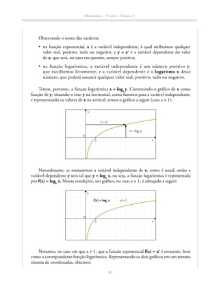 Matemática – 1a
série – Volume 2
38
Observando o nome das variáveis:
•	 na função exponencial, x é a variável independente, à qual atribuímos qualquer
valor real, positivo, nulo ou negativo, e y = ax
é a variável dependente do valor
de x, que será, no caso em questão, sempre positiva;
•	 na função logarítmica, a variável independente é um número positivo y,
que escolhemos livremente, e a variável dependente é o logaritmo x desse
número, que poderá assumir qualquer valor real, positivo, nulo ou negativo.
Temos, portanto, a função logarítmica x = loga
y. Construindo o gráfico de x como
função de y, situando o eixo y na horizontal, como fazemos para a variável independente,
e representando os valores de x na vertical, temos o gráfico a seguir (caso a  1):
y = ax
x
x = loga
y
y
Naturalmente, se nomearmos a variável independente de x, como é usual, então a
variável dependente y será tal que y = loga
x, ou seja, a função logarítmica é representada
por f(x) = loga
x. Nessas condições, seu gráfico, no caso a  1, é esboçado a seguir:
f(x) = loga
x a  1
x
y
Notamos, no caso em que a  1, que a função exponencial f(x) = ax
é crescente, bem
como a correspondente função logarítmica. Representando os dois gráficos em um mesmo
sistema de coordenadas, obtemos:
1
0
1
0
 