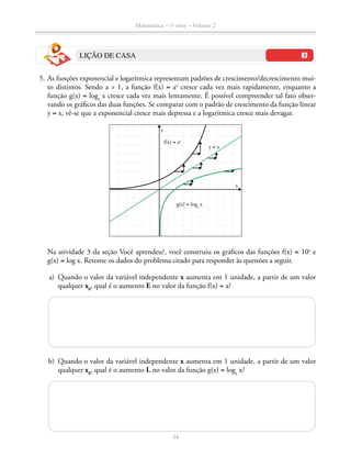 Matemática – 1a
série – Volume 2
44
LIÇÃO DE CASA
	 5.	As funções exponencial e logarítmica representam padrões de crescimento/decrescimento mui-
to distintos. Sendo a  1, a função f(x) = ax
cresce cada vez mais rapidamente, enquanto a
função g(x) = loga
x cresce cada vez mais lentamente. É possível compreender tal fato obser-
vando os gráficos das duas funções. Se comparar com o padrão de crescimento da função linear
y = x, vê-se que a exponencial cresce mais depressa e a logarítmica cresce mais devagar.
g(x) = loga
x
f(x) = ax
y
x
y = x
		 Na atividade 3 da seção Você aprendeu?, você construiu os gráficos das funções f(x) = 10x
e
g(x) = log x. Retome os dados do problema citado para responder às questões a seguir.
	 a)	 Quando o valor da variável independente x aumenta em 1 unidade, a partir de um valor
qualquer x0
, qual é o aumento E no valor da função f(x) = a?
	 b)	 Quando o valor da variável independente x aumenta em 1 unidade, a partir de um valor
qualquer x0
, qual é o aumento L no valor da função g(x) = loga
x?
 