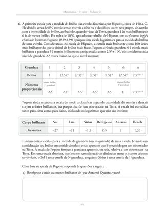 Matemática – 1a
série – Volume 2
49
	 6.	A primeira escala para a medida do brilho das estrelas foi criada por Hiparco, cerca de 150 a. C.
Ele dividiu cerca de 850 estrelas então visíveis a olho nu e classificou-as em seis grupos, de acordo
com a intensidade do brilho, atribuindo, quando vistas da Terra, grandeza 1 às mais brilhantes e
6 às de menor brilho. Por volta de 1850, apoiado no trabalho de Hiparco, um astrônomo inglês
chamado Norman Pogson (1829-1891) propôs uma escala logarítmica para a medida do brilho
de uma estrela. Considerando, na escala de Hiparco, a estrela mais brilhante como 100 vezes
mais brilhante do que a visível de brilho mais fraco, Pogson atribuiu grandeza 0 à estrela mais
brilhante e grandeza 5 à menos brilhante na antiga escala; como 2,55
≅ 100, ele considerou cada
nível de gran­deza 2,5 vezes maior do que o nível anterior:
Grandeza 1 2 3 4 5 6 n
Brilho 1 (2,5)–1
(2,5)–2
(2,5)–3
(2,5)–4
(2,5)–5
2,5–(n – 1)
Números
proporcionais
(maior brilho,
1a
grandeza)
2,55
2,54
2,53
2,52
2,5
(menor brilho,
6a
grandeza)
1 2,5–(n – 6)
		 Pogson ainda estendeu a escala de modo a classificar a grande quantidade de estrelas e demais
corpos celestes brilhantes, na perspectiva de um observador na Terra. A escala foi estendida
tanto para cima como para baixo, incluindo os logaritmos que não são inteiros:
Corpo brilhante Sol Lua Sirius Betelgeuse Antares Deneb
Grandeza –27 –11 –1,5 0,5 1 1,26
		 Existem outras escalas para a medida da grandeza (ou magnitude) de uma estrela, levando em
consideração seu brilho em sentido absoluto e não apenas o que é percebido por um observador
na Terra. A escala de Pogson fornece a grandeza aparente, ou seja, relativa a um observador na
Terra. Em uma escala absoluta, que leva em consideração as distâncias entre os corpos celestes
envolvidos, o Sol é uma estrela de 5a
grandeza, enquanto Sirius é uma estrela de 1a
grandeza.
Com base na escala de Pogson, responda às questões a seguir:
	 a)	 Betelgeuse é mais ou menos brilhante do que Antares? Quantas vezes?
 