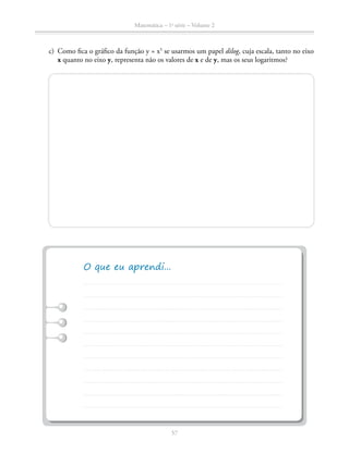 Matemática – 1a
série – Volume 2
57
	 c)	 Como fica o gráfico da função y = x5
se usarmos um papel dilog, cuja escala, tanto no eixo
x quanto no eixo y, representa não os valores de x e de y, mas os seus logaritmos?
 
