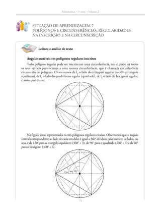 75
Matemática – 1a
série – Volume 2
Leitura e análise de texto
Ângulos notáveis em polígonos regulares inscritos
Todo polígono regular pode ser inscrito em uma circunferência, isto é, pode ter todos
os seus vértices pertencentes a uma mesma circunferência, que é chamada circunferência
circunscrita ao polígono. Chamaremos de l3
o lado do triângulo regular inscrito (triângulo
equilátero), de l4
o lado do quadrilátero regular (quadrado), de l6
o lado do hexágono regular,
e assim por diante.
l3
l4
l6
Na figura, estão representados os três polígonos regulares citados. Observamos que o ângulo
central correspondente ao lado de cada um deles é igual a 360° dividido pelo número de lados, ou
seja, é de 120° para o triângulo equilátero (360° ÷ 3), de 90° para o quadrado (360° ÷ 4) e de 60°
para o hexágono (360° ÷ 6).
l3
l4
l6
60º90º120º
SITUAÇÃO DE APRENDIZAGEM 7
POLÍGONOS E CIRCUNFERÊNCIAS: REGULARIDADES
NA INSCRIÇÃO E NA CIRCUNSCRIÇÃO
 