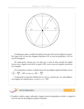 77
Matemática – 1a
série – Volume 2
l6
120º
= 60º
60º
60ºα
Consideremos agora a medida do ângulo interno de cada um dos polígonos inscritos.
Ela é igual a 60° no caso dos triângulos equiláteros, 90° no caso dos quadrados e 120° no
caso dos hexágonos.
De modo geral, notamos que, em cada caso, a soma de duas metades do ângulo
interno com o ângulo central deve ser igual a 180°, uma vez que tais ângulos constituem
um triângulo.
Em consequência, sendo ai
o ângulo interno de um polígono regular de n lados, temos:
2 ​ 
ai
 __ 
2
 ​ + 360o
n
= 180°, ou seja, ai
= 180° – 360o
n
​.
Comparando as expressões obtidas para a e para ai
, notamos que, em cada polígono,
esses ângulos são suplementares, ou seja, a + ai
= 180°.
VOCÊ APRENDEU?
	 1.	Complete a tabela a seguir, indicando o ângulo central correspondente ao lado e o ângulo in-
terno de cada um dos polígonos regulares indicados.
 