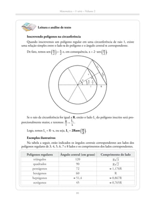80
Matemática – 1a
série – Volume 2
Leitura e análise de texto
Inscrevendo polígonos na circunferência
Quando inscrevemos um polígono regular em uma circunferência de raio 1, existe
uma relação simples entre o lado x do polígono e o ângulo central a correspondente.
De fato, temos sen ​ª ​ a __ 
2
 ​ º​ = ​ x __ 
2
 ​e, em consequência, x = 2 ⋅ sen ​ª ​ a __ 
2
 ​ º​.
l
Li
x
R
α
Li
2
x
2
α
2
Se o raio da circunferência for igual a R, então o lado Li
do polígono inscrito será pro-
porcionalmente maior, e teremos: ​ R __ 
1
 ​ = ​ 
Li
 __ 
x
 ​ .
Logo, temos Li
= R ⋅ x, ou seja, Li
= 2Rsen ​ªα
2 º​.
Exemplos ilustrativos
Na tabela a seguir, estão indicados os ângulos centrais correspondentes aos lados dos
polígonos regulares de 3, 4, 5, 6, 7 e 8 lados e os comprimentos dos lados correspondentes.
Polígonos regulares Ângulo central (em graus) Comprimento do lado
triângulos 120 R​® 
__
 3 ​
quadrados 90 R​® 
__
 2 ​
pentágonos 72 ≅ 1,176R
hexágonos 60 R
heptágonos ≅ 51,4 ≅ 0,867R
octógonos 45 ≅ 0,765R
 