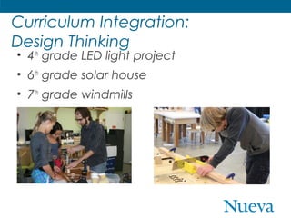 Curriculum Integration:
Design Thinking
• 4th grade LED light project
• 6th grade solar house
• 7th grade windmills

 