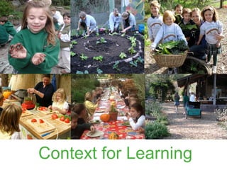 Context for Learning

 