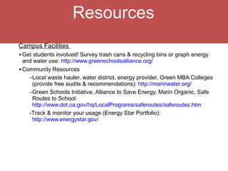Resources
Campus Facilities
• Get students involved! Survey trash cans & recycling bins or graph energy
and water use: http://www.greenschoolsalliance.org/
• Community Resources
–Local waste hauler, water district, energy provider, Green MBA Colleges
(provide free audits & recommendations): http://marinwater.org/
–Green Schools Initiative, Alliance to Save Energy, Marin Organic, Safe
Routes to School:
http://www.dot.ca.gov/hq/LocalPrograms/saferoutes/saferoutes.htm
-Track & monitor your usage (Energy Star Portfolio):
http://www.energystar.gov/

 