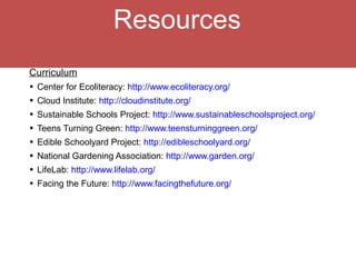 Resources
Curriculum
• Center for Ecoliteracy: http://www.ecoliteracy.org/
• Cloud Institute: http://cloudinstitute.org/
• Sustainable Schools Project: http://www.sustainableschoolsproject.org/
• Teens Turning Green: http://www.teensturninggreen.org/
• Edible Schoolyard Project: http://edibleschoolyard.org/
• National Gardening Association: http://www.garden.org/
• LifeLab: http://www.lifelab.org/
• Facing the Future: http://www.facingthefuture.org/

 