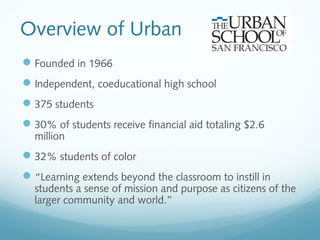 Overview of Urban
 Founded in 1966
 Independent, coeducational high school
 375 students
 30% of students receive financial aid totaling $2.6
million

 32% students of color
 “Learning extends beyond the classroom to instill in

students a sense of mission and purpose as citizens of the
larger community and world.”

 