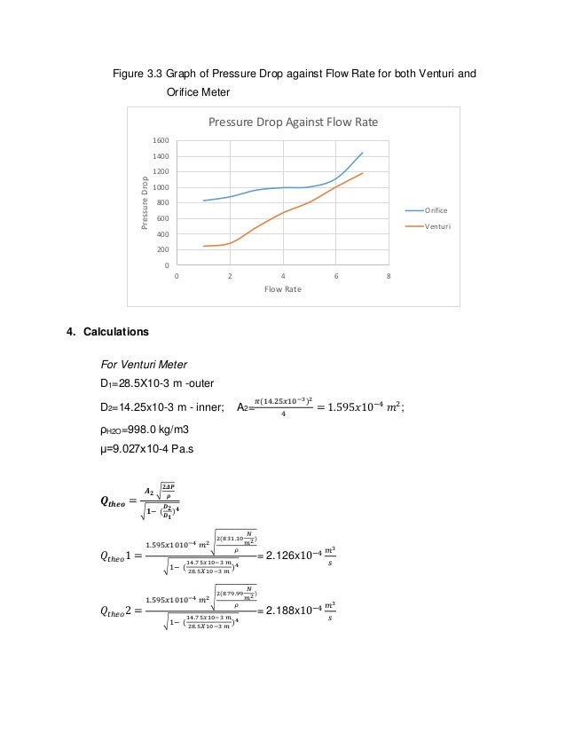 Calibration of Venturi and Orifice Meters