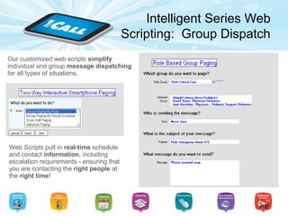 Secure
Communications
• Secure Communications App for clinician-to-clinician, and
staff-to-clinician communications:
– Two-way
– Fast
– Easy to use, native apps
– Connectivity: 3G/4G and WiFi
– Full Audit tracking
– HIPAA compliant
– Trusted company with longevity
 