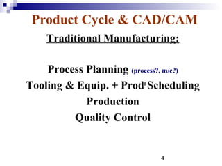 Product Cycle & CAD/CAM
    Traditional Manufacturing:

    Process Planning (process?, m/c?)
Tooling & Equip. + Prodn Scheduling
            Production
         Quality Control


                            4
 