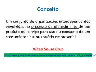 Conceito
Um conjunto de organizações interdependentes
envolvidas no processo de oferecimento de um
produto ou serviço para uso ou consumo de um
consumidor final ou usuário empresarial.
Vídeo Souza Cruz
https://www.youtube.com/watch?v=ns3UiSN158Q&list=PLUAuM3L5C7_e_Cw4Nv5JFa
 