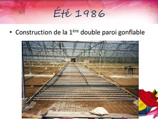 Été 1986
• Construction de la 1ère double paroi gonflable
 