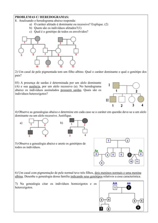 PROBLEMAS C/ HEREDOGRAMAS:
1. Analisando o heredograma abaixo responda:
a) O caráter afetado é dominante ou recessivo? Explique. (2)
b) Quem são os indivíduos afetados?(1)
c) Qual é o genótipo de todos os envolvidos?
2) Um casal de pele pigmentada tem um filho albino. Qual o caráter dominante e qual o genótipo dos
pais?
03) A presença de sardas é determinada por um alelo dominante
(A) e sua ausência, por um alelo recessivo (a). No heredograma
abaixo os indivíduos assinalados possuem sardas. Quais são os
indivíduos heterozigotos?
4) Observe as genealogias abaixo e determine em cada caso se o caráter em questão deve-se a um alelo
dominante ou um alelo recessivo. Justifique.
a) b)
5) Observe a genealogia abaixo e anote os genótipos de
todos os indivíduos.
6) Um casal com pigmentação de pele normal teve três filhos, dois meninos normais e uma menina
albina. Desenhe a genealogia dessa família indicando seus genótipos relativos a essa característica.
7) Na genealogia citar os indivíduos homozigotos e os
heterozigotos.
 