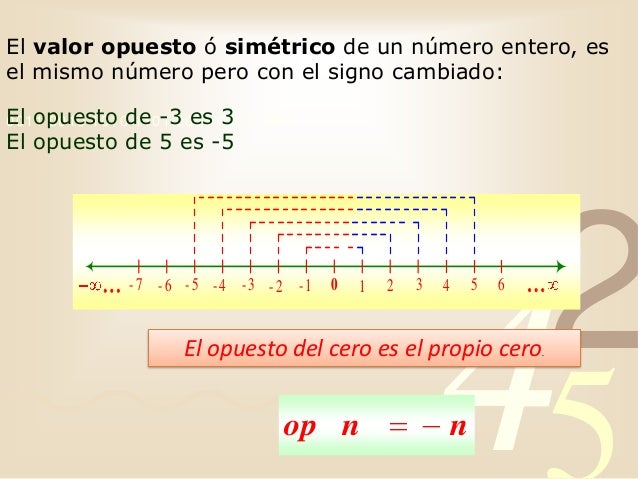 Numeros Enteros