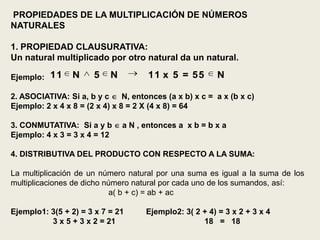 PROPIEDADES DE LA MULTIPLICACIÓN DE NÚMEROS
NATURALES

1. PROPIEDAD CLAUSURATIVA:
Un natural multiplicado por otro natural da un natural.

Ejemplo: 11      Ν     5    Ν         11 x 5 = 55         Ν

2. ASOCIATIVA: Si a, b y c      N, entonces (a x b) x c = a x (b x c)
Ejemplo: 2 x 4 x 8 = (2 x 4) x 8 = 2 X (4 x 8) = 64

3. CONMUTATIVA: Si a y b        a N , entonces a x b = b x a
Ejemplo: 4 x 3 = 3 x 4 = 12

4. DISTRIBUTIVA DEL PRODUCTO CON RESPECTO A LA SUMA:

La multiplicación de un número natural por una suma es igual a la suma de los
multiplicaciones de dicho número natural por cada uno de los sumandos, así:
                            a( b + c) = ab + ac

Ejemplo1: 3(5 + 2) = 3 x 7 = 21       Ejemplo2: 3( 2 + 4) = 3 x 2 + 3 x 4
          3 x 5 + 3 x 2 = 21                         18 = 18
 