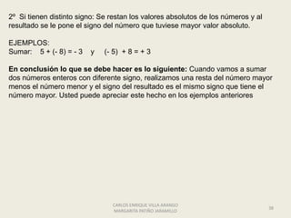 2º Si tienen distinto signo: Se restan los valores absolutos de los números y al
resultado se le pone el signo del número que tuviese mayor valor absoluto.

EJEMPLOS:
Sumar: 5 + (- 8) = - 3   y    (- 5) + 8 = + 3

En conclusión lo que se debe hacer es lo siguiente: Cuando vamos a sumar
dos números enteros con diferente signo, realizamos una resta del número mayor
menos el número menor y el signo del resultado es el mismo signo que tiene el
número mayor. Usted puede apreciar este hecho en los ejemplos anteriores




                                CARLOS ENRIQUE VILLA ARANGO
                                                                                   38
                                MARGARITA PATIÑO JARAMILLO
 