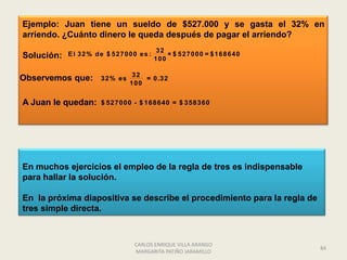 Ejemplo: Juan tiene un sueldo de $527.000 y se gasta el 32% en
arriendo. ¿Cuánto dinero le queda después de pagar el arriendo?
                                       32
Solución:   El 32% de $ 527000 es :       × $ 527000 = $168640
                                      100

                               32
Observemos que:      32% es       = 0 .3 2
                              100


A Juan le quedan:    $ 527000 - $ 168640 = $ 358360




En muchos ejercicios el empleo de la regla de tres es indispensable
para hallar la solución.

En la próxima diapositiva se describe el procedimiento para la regla de
tres simple directa.



                               CARLOS ENRIQUE VILLA ARANGO
                                                                          84
                               MARGARITA PATIÑO JARAMILLO
 