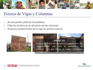 Errores de Vigas y Columnas
• Se encuentran pórticos incompletos.
• Falta de simetría en la ubicación de las columnas
• Ausencia predominante de la viga de amarre superior
14
IMPACTO
La falta de cierre de los pórticos genera una alta
vulnerabilidad, con solo la posibilidad de
construir vigas que cierren el sistema el impacto
se reduciría.
 