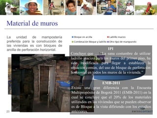 Material de muros
23
La unidad de mampostería
preferida para la construcción de
las viviendas es con bloques de
arcilla de perforación horizontal. IPI
Concluye que … “La sana costumbre de utilizar
ladrillo macizo para los muros del primer piso, ha
sido modificada para llegar a establecer la
situación común, del uso de bloque de perforación
horizontal en todos los muros de la vivienda.”
EMB-2011
Existe una gran diferencia con la Encuesta
Multipropósito de Bogotá 2011 (EMB-2011) en la
cual se concluye que el 20% de los materiales
utilizados en las viviendas que se pueden observar
es de Bloque a la vista difiriendo con los estudios
anteriores.
 