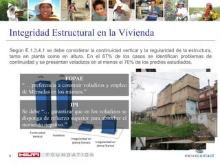 Continuidad
Vertical Voladizos
Irregularidad en
planta (Varias) Irregularidad en
altura (Varias)
67% 70%
5%
18%
Integridad Estructural en la Vivienda
Según E.1.3.4.1 se debe considerar la continuidad vertical y la regularidad de la estructura,
tanto en planta como en altura. En el 67% de los casos se identifican problemas de
continuidad y se presentan voladizos en al menos el 70% de los predios estudiados.
9
FOPAE
“… preferencia a construir voladizos y empleo
de Ménsulas en los mismos.”
IPI
Se debe “… garantizar que en los voladizos se
disponga de refuerzo superior para absorber el
momento negativo.”
 