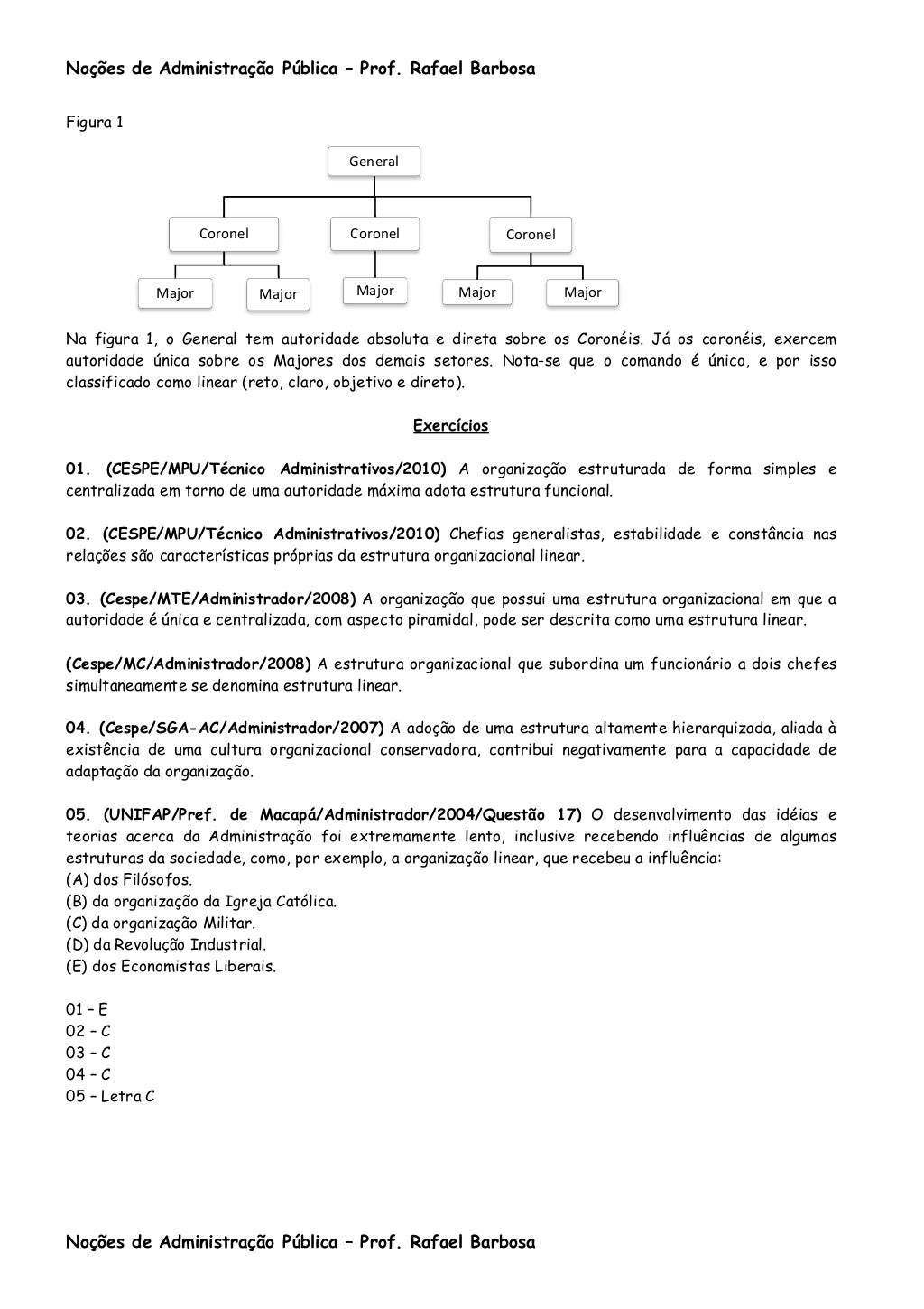 1 Características Básicas Das Organizações Formais Modernas