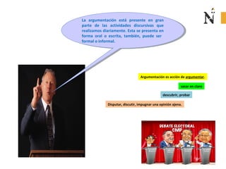 La argumentación está presente en gran
parte de las actividades discursivas que
realizamos diariamente. Esta se presenta en
forma oral o escrita, también, puede ser
formal o informal.
La argumentación está presente en gran
parte de las actividades discursivas que
realizamos diariamente. Esta se presenta en
forma oral o escrita, también, puede ser
formal o informal.
Argumentación es acción de argumentar.
sacar en claro
descubrir, probar
Disputar, discutir, impugnar una opinión ajena.
 