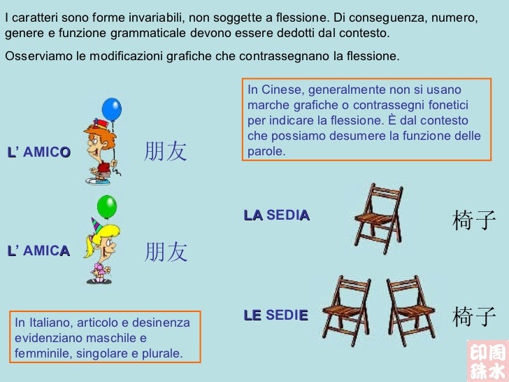 1 caratteristiche lingua cinese
