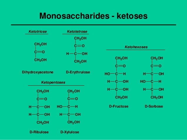 projection structure fructose fischer structure best 1carbs with projection structure fructose fischer structure best 1carbs with