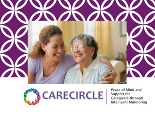 Peace of Mind and
Support for
Caregivers through
Intelligent Monitoring
 