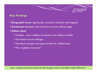 Key Findings

 Geographic focus: high-burden countries relatively well targeted
 Continuum of care: need to focus on service delivery gaps
 Added value:
       Catalyst - more visibility of women's and children's health
       Stimulated internal dialogue
       Identified synergies and opportunities for collaboration
       Part of global movement!




Source: Analyzing Commitments to Advance the Global Strategy for Women’s and Children’s Health. PMNCH 2011
 
