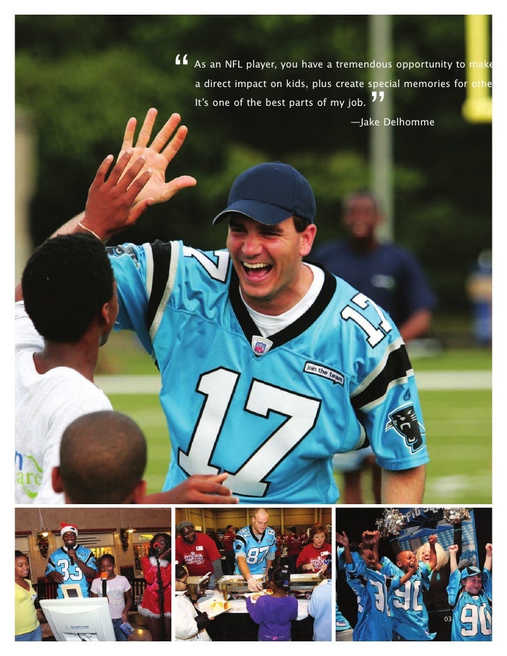 Carolina Panthers Community Report