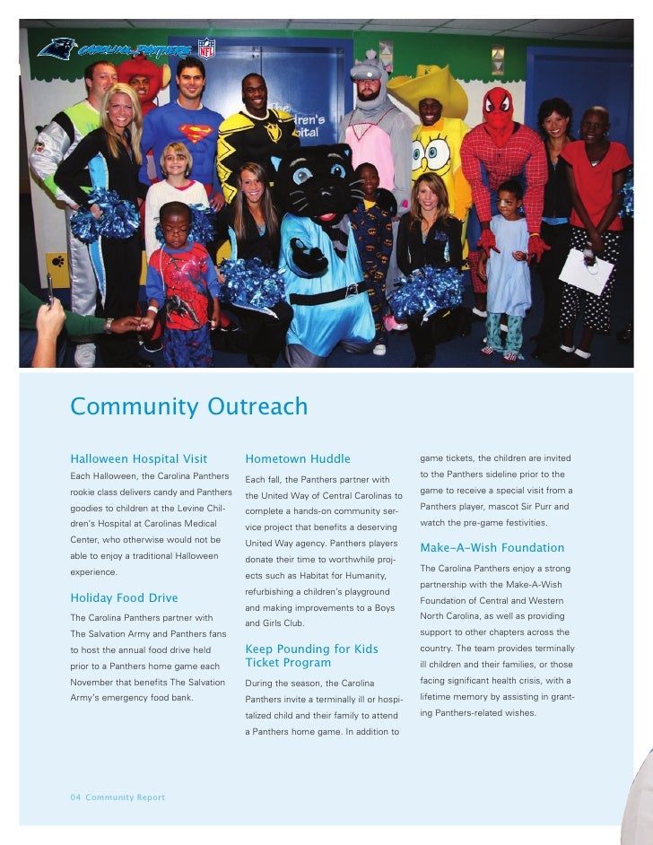 Carolina Panthers Community Report