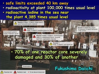  r/c buildings safe, other structures not14,517 confirmed dead