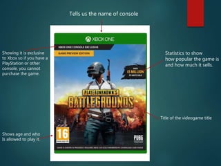 Tells us the name of console
Statistics to show
how popular the game is
and how much it sells.
Shows age and who
Is allowed to play it.
Title of the videogame title
Showing it is exclusive
to Xbox so if you have a
PlayStation or other
console, you cannot
purchase the game.
 