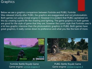 Graphics
Fortnite: Battle Royale Game
Game engine: Unreal Engine 4
PUBG: Battle Royale Game
Game engine: Unreal Engine 4
Below we see a graphics comparison between Fortnite and PUBG, Fortnite
Was released shortly after PUBG, the graphics are exaggerated and not photorealistic.
Both games run using Unreal engine 4. However it is evident that PUBG capitalized on
this by creating superb life like shading and lighting. The game graphics in both games
are good for the style of game that they are, however the comic style that Fortnite uses is
a lot less graphic intensive than the photorealistic graphics in PUBG. Both games have
great graphics, it really comes down to preference and what you like the look of more.
 