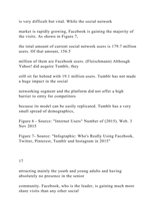 is very difficult but vital. While the social network
market is rapidly growing, Facebook is gaining the majority of
the visits. As shown in Figure 7,
the total amount of current social network users is 179.7 million
users. Of that amount, 156.5
million of them are Facebook users. (Fleischmann) Although
Yahoo! did acquire Tumblr, they
still sit far behind with 19.1 million users. Tumblr has not made
a huge impact in the social
networking segment and the platform did not offer a high
barrier to entry for competitors
because its model can be easily replicated. Tumblr has a very
small spread of demographics,
Figure 6 - Source: "Internet Users" Number of (2015). Web. 3
Nov 2015
Figure 7- Source: "Infographic: Who's Really Using Facebook,
Twitter, Pinterest, Tumblr and Instagram in 2015"
17
attracting mainly the youth and young adults and having
absolutely no presence in the senior
community. Facebook, who is the leader, is gaining much more
share visits than any other social
 