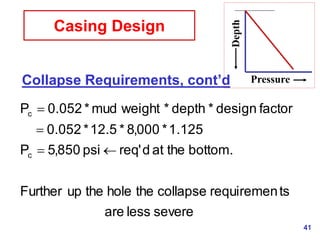 Casing_Design(1).ppt